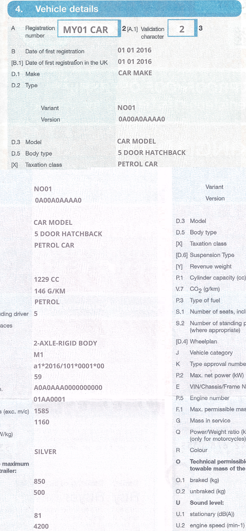 V5 Vehicle Registration The Secret To Getting It Done Fast - 2htkqk3