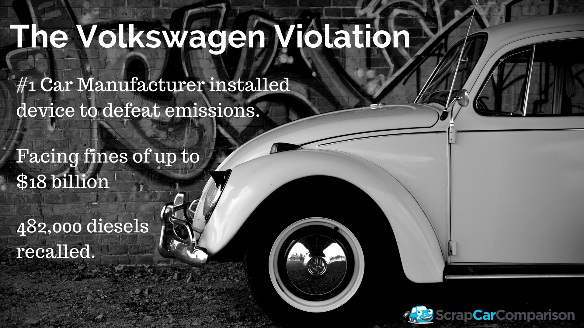 Volkswagen emissions scandal graphic