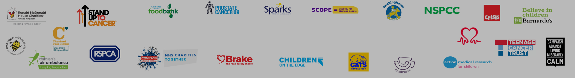 Donate Your Car to Charity | Scrap Car Comparison